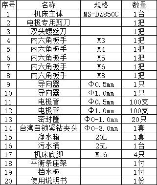 MS-DZ850C穿孔機x2.jpg MS-DZ850C穿孔機x2.jpg