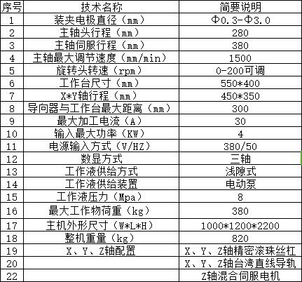 MS-DZ435C穿孔機(jī)x1.jpg MS-DZ435C穿孔機(jī)x1.jpg