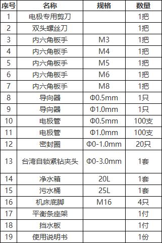 MS-DZ435C穿孔機(jī)x2.jpg MS-DZ435C穿孔機(jī)x2.jpg